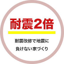 耐震2倍耐震改修で地震に負けない家づくり